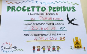 Attestato Finale Progetto.jpg