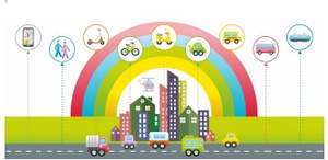 Questionario Mobilità JPG.JPG