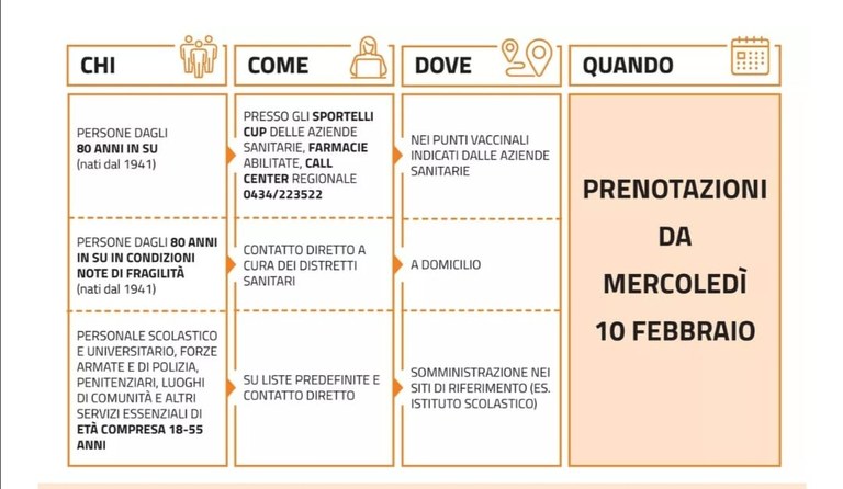 info-vacc-covid.jpg info-vacc-covid.jpg